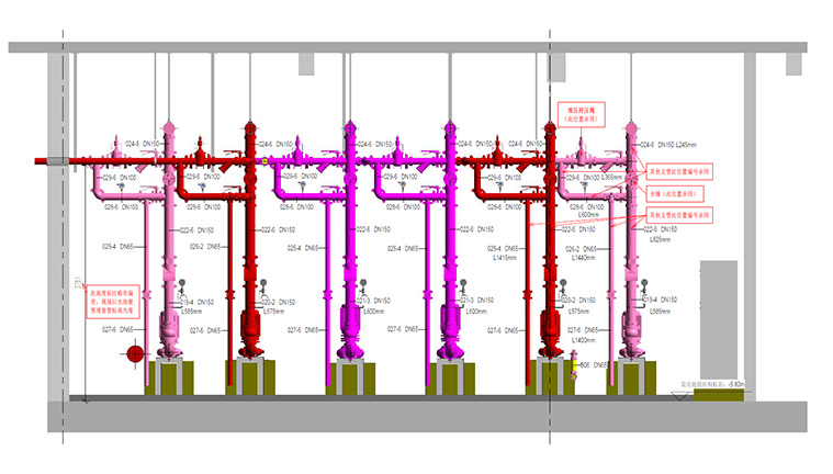 High Processing Precision
