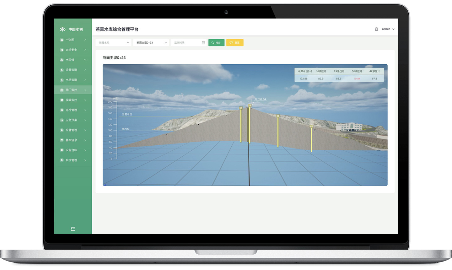 大壩安全監測系統
